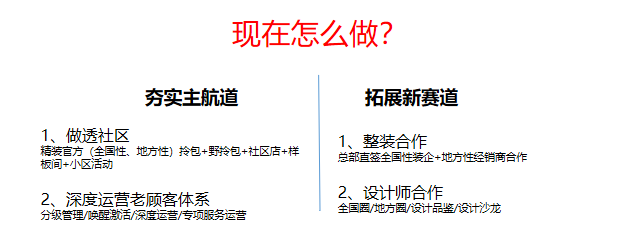 警惕！門窗行業流量池已悄悄轉變_5