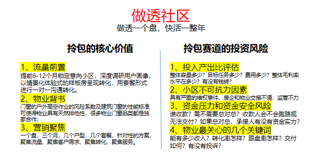 警惕！門窗行業流量池已悄悄轉變_6